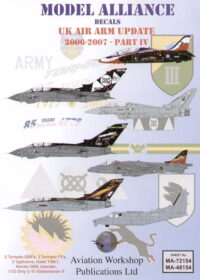 Decals Uk Air Arm Update Part 4
