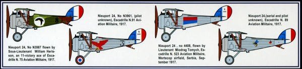 Nieuport 24 1/32 Kit Roden
