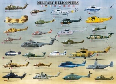 Military helicopters Jigsaw