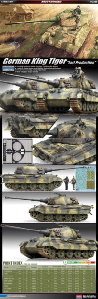 King Tiger Last Productio Kit