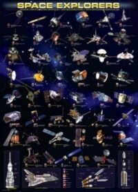 Space explorers Satellites Puzzle