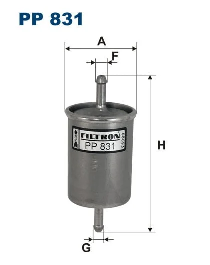 Alfa Bmw Cit F Op Filter