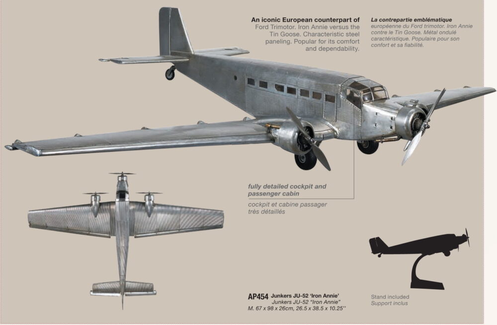 Newitem Ju52 Junkers Iron Annie Pre- Built Model